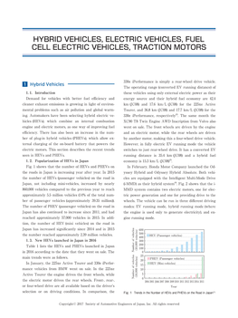 Hybrid Vehicles, Electric Vehicles, Fuel Cell Electric Vehicles, Traction Motors
