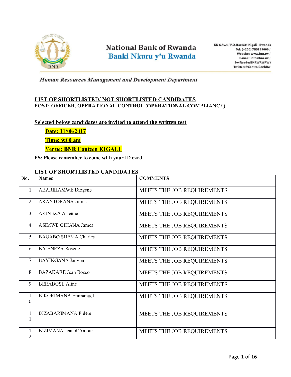 List of Shortlisted/ Not Shortlisted Candidates