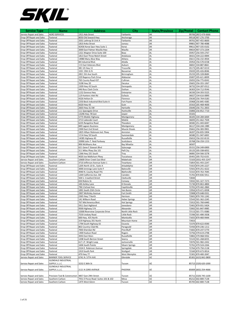 Service Type Name Address City State/Province Zip/Postal Contact Phone