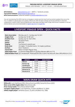 Livesport Prague Open – Quick Facts Main Draw