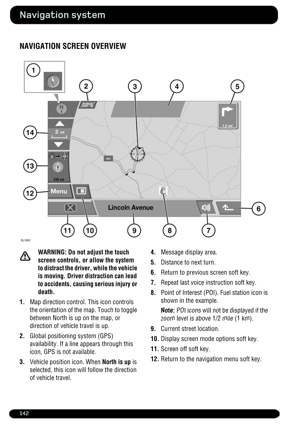 Navigation System