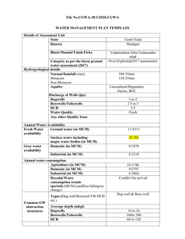 File No.CGWA-28/1/2020-CGWA WATER MANAGEMENT PLAN