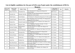 List of Eligible Candidates for the Post of LDA-Cum-Typist Under the Establishment of DLSA, Barpeta Sl