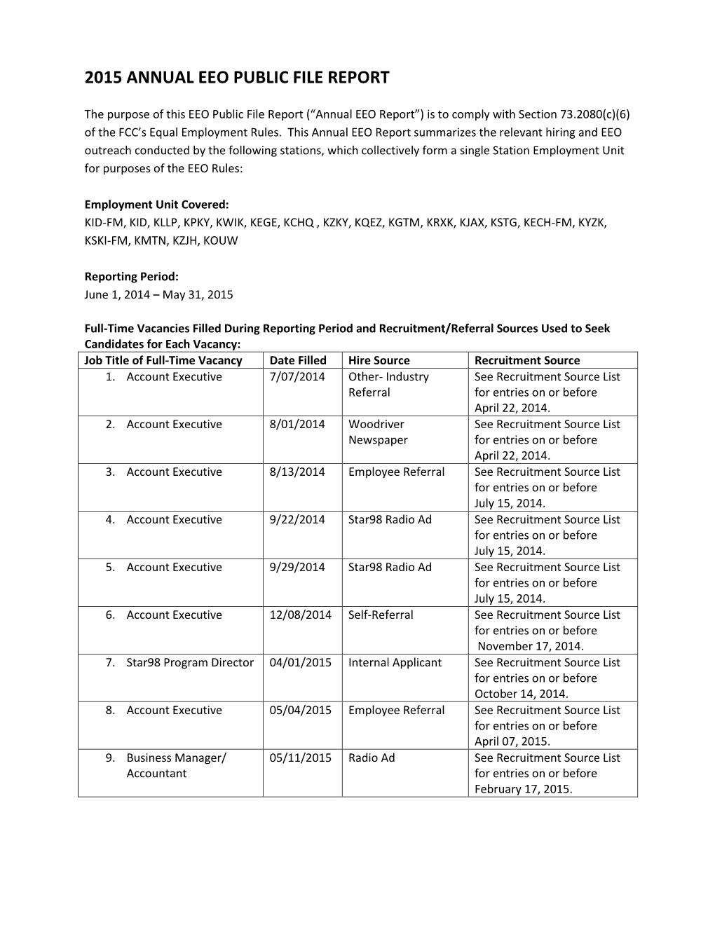 2015 Annual Eeo Public File Report