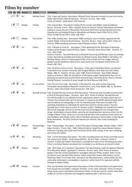 Films by Number