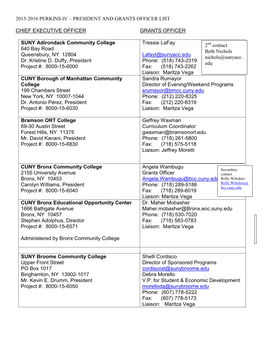 2015-2016 Perkins Iv – President and Grants Officer List