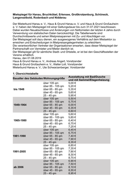 Mietspiegel Für Hanau, Bruchköbel, Erlensee, Großkrotzenburg, Schöneck, Langenselbold, Rodenbach Und Nidderau Der Mieterbund