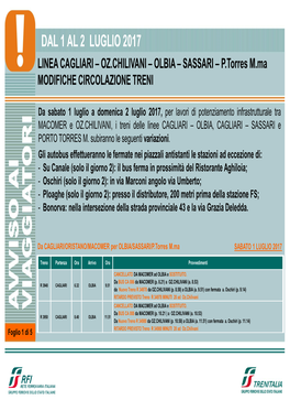 OLBIA – SASSARI – P.Torres M.Ma MODIFICHE CIRCOLAZIONE TRENI