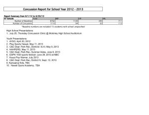 Concussion Report for School Year 2012 - 2013