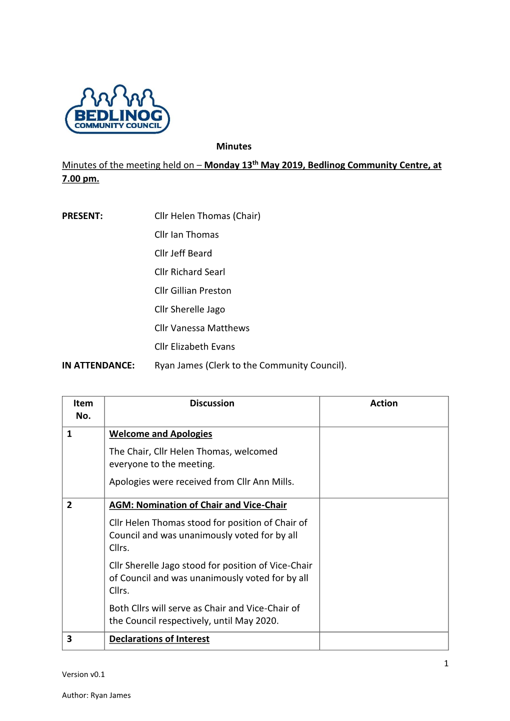 Minutes Minutes of the Meeting Held on – Monday 13Th May 2019, Bedlinog Community Centre, at 7.00 Pm