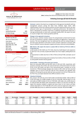 Lakshmi Vilas Bank Ltd