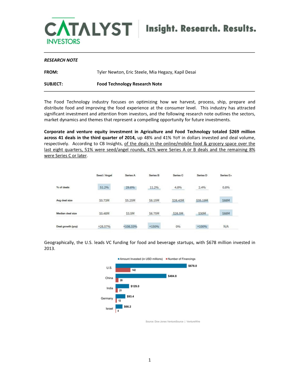 1 RESEARCH NOTE FROM: Tyler Newton, Eric Steele, Mia Hegazy