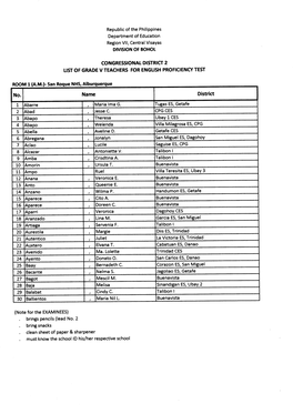 Congressional District 2 List of Grade V Teachers for English Proficiency Test 6 11