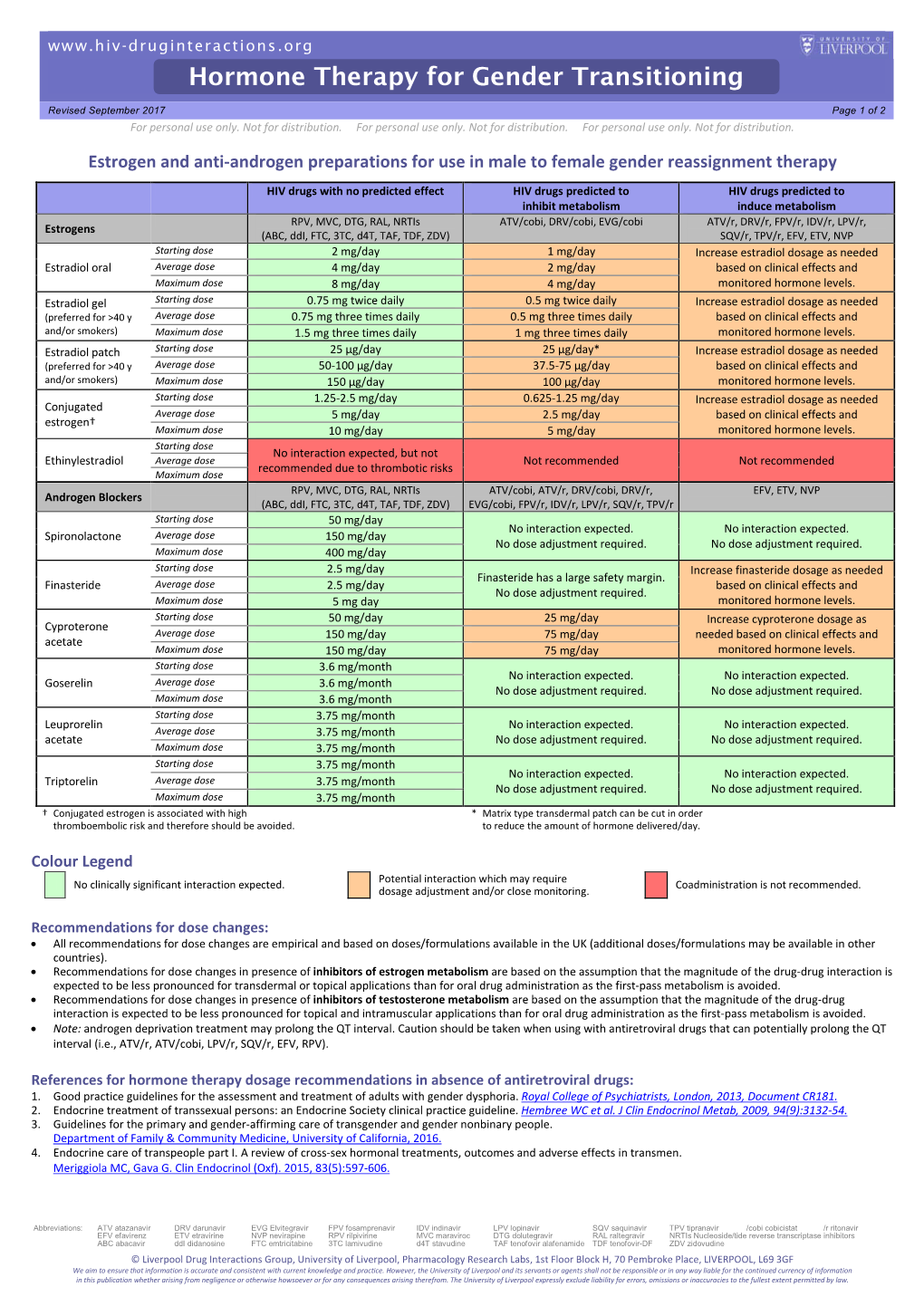 Hormone Therapy for Gender Transitioning Revised September 2017 Page 1 of 2 for Personal Use Only