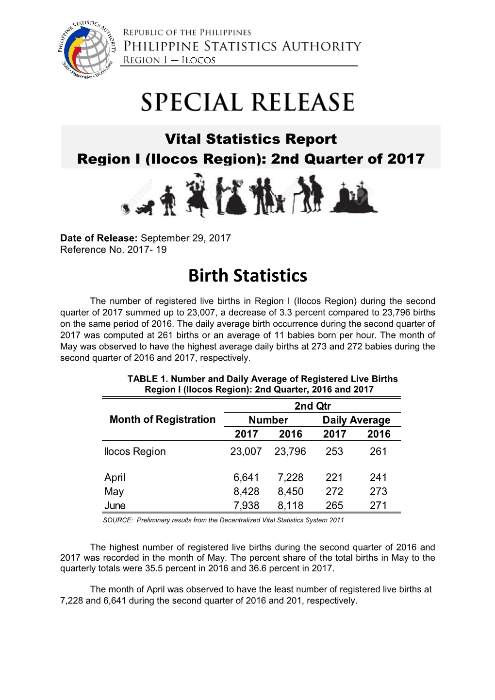 Vital Statistics Report Region I ( Ilocos Region) 2Nd Quarter of 2017.Pdf
