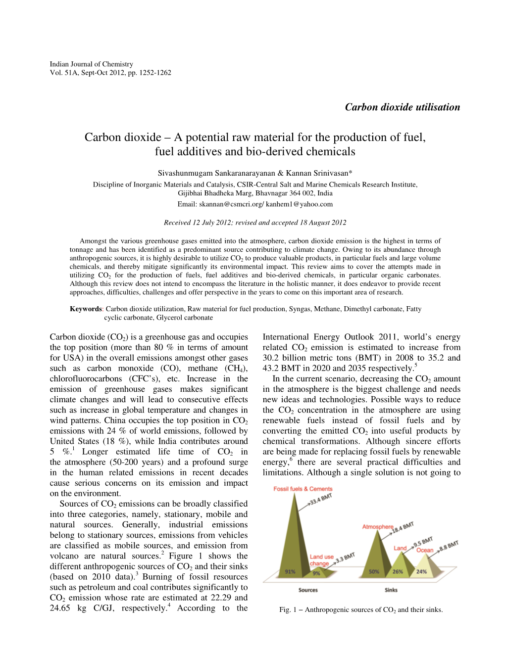 Carbon Dioxide Utilisation