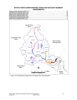 MYSTIC RIVER SUBWATERSHED- RIVER and ESTUARY SEGMENT ASSESSMENTS Aberjona River (Segment MA71-01)