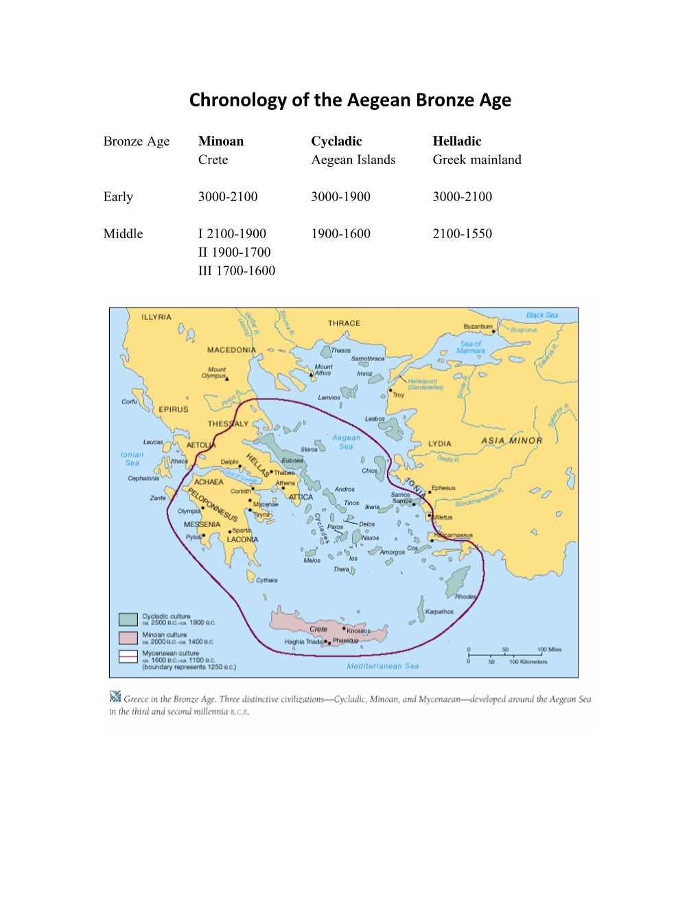 Chronology of the Aegean Bronze Age