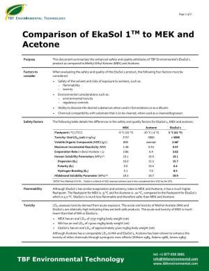 Comparison of Ekasol 1TM to MEK and Acetone