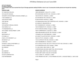 475 Ethics Ordinance List As of June 2020