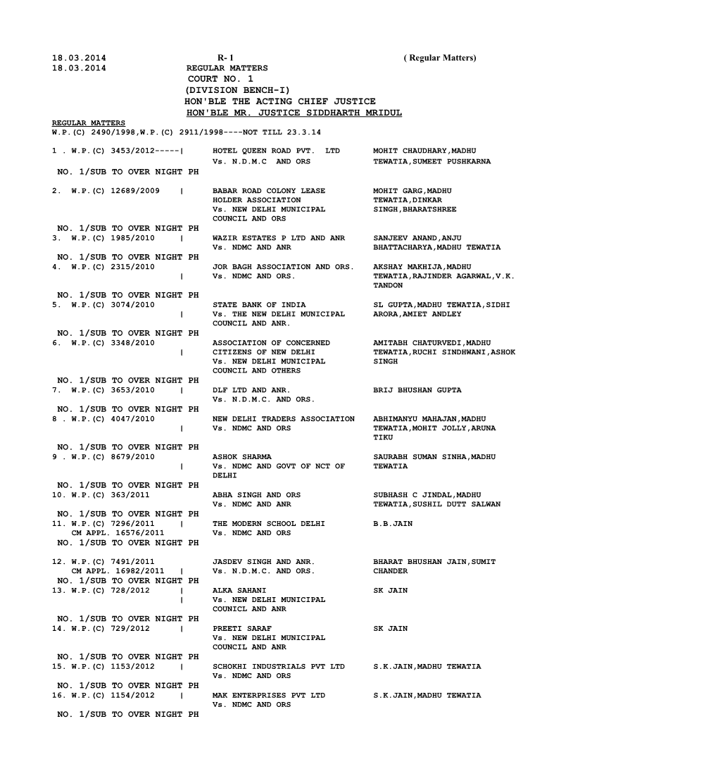 Division Bench-I) Hon'ble the Acting Chief Justice Hon'ble Mr