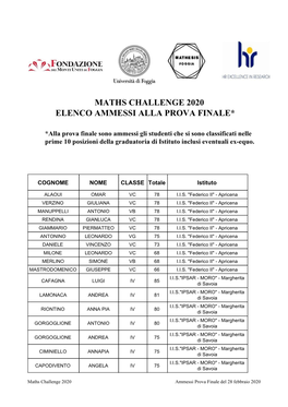 Maths Challenge 2020 Elenco Ammessi Alla Prova Finale*