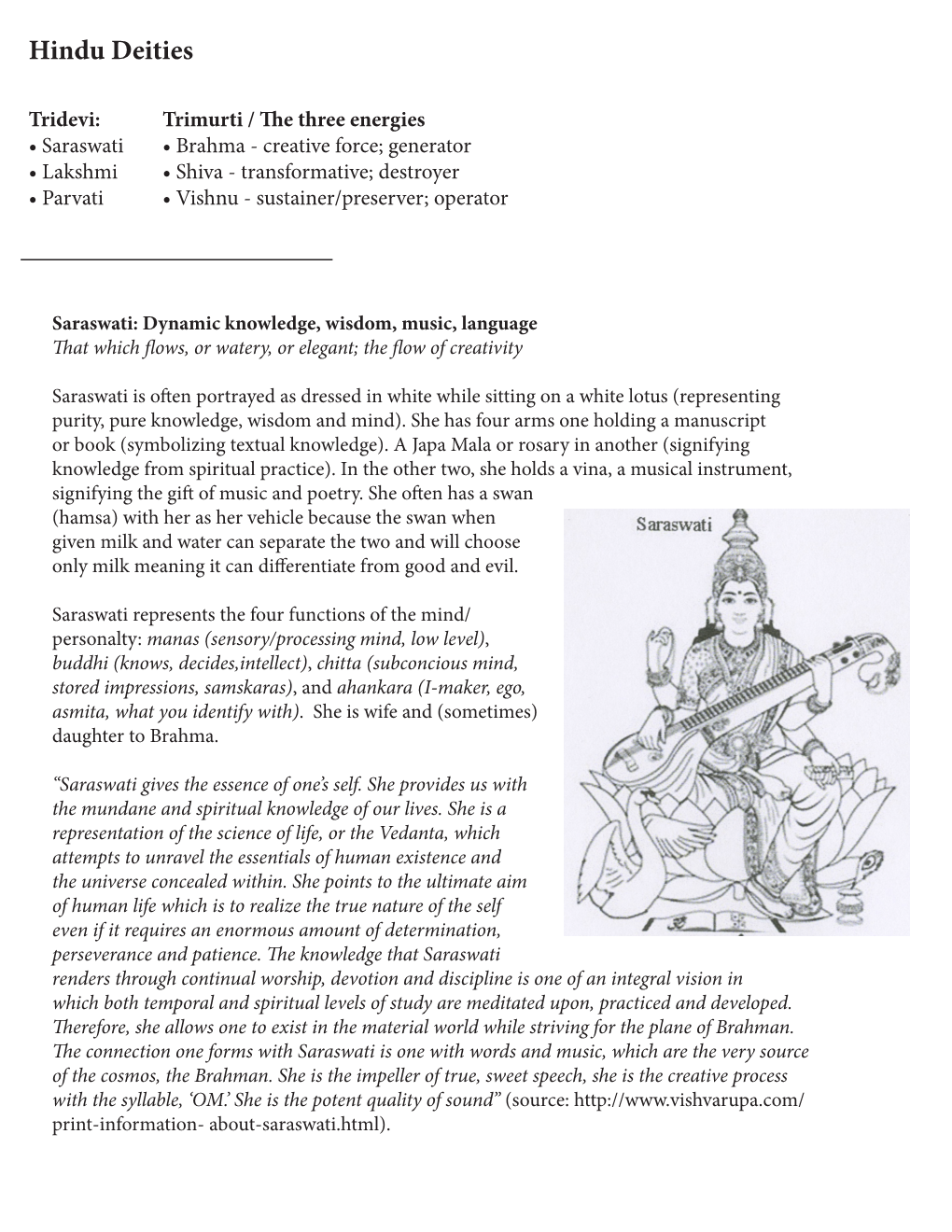 Hindu Deities