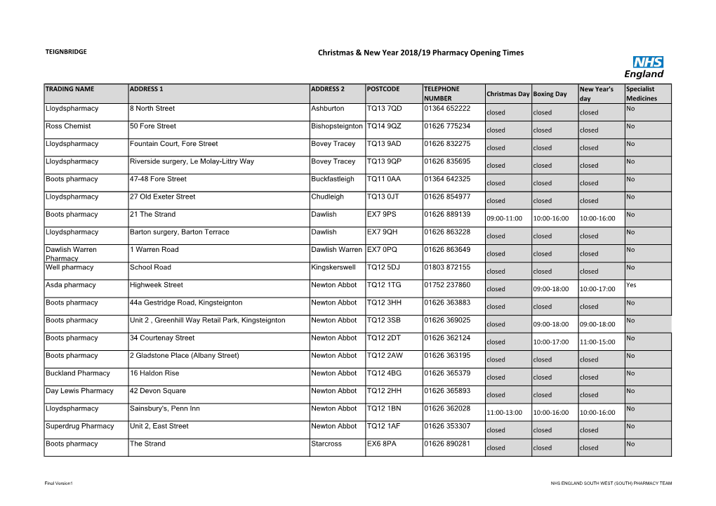 Christmas & New Year 2018/19 Pharmacy Opening Times