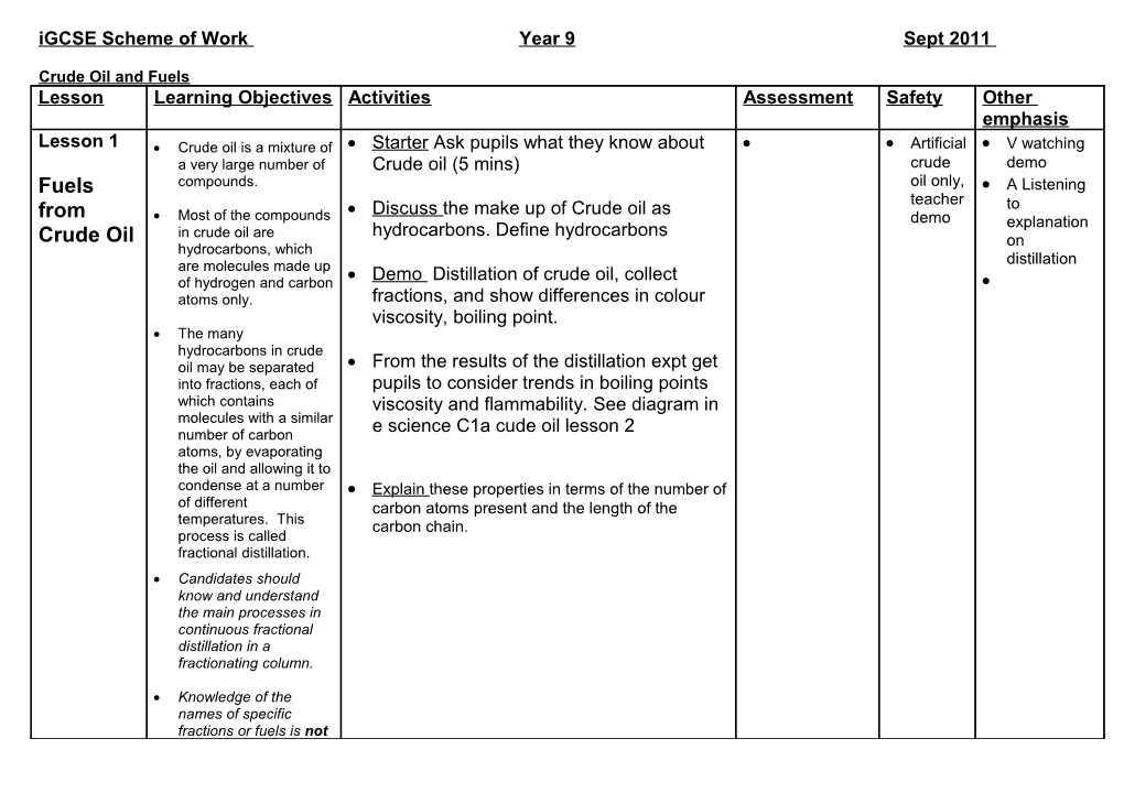 GCSE Scheme of Work