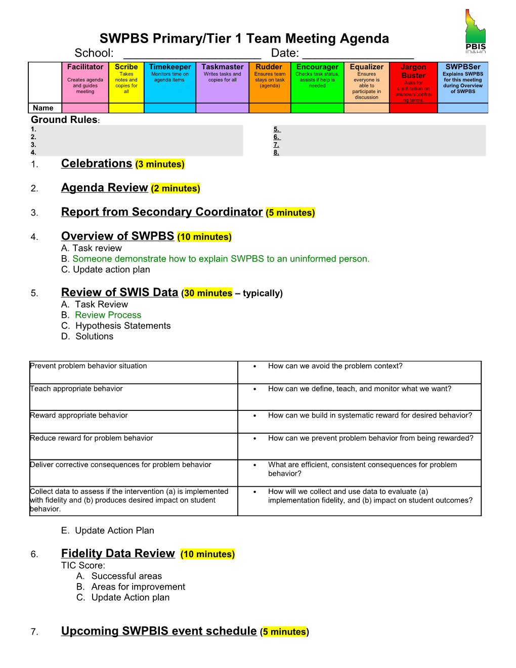 SWPBS Primary/Tier 1 Team Meeting Agenda