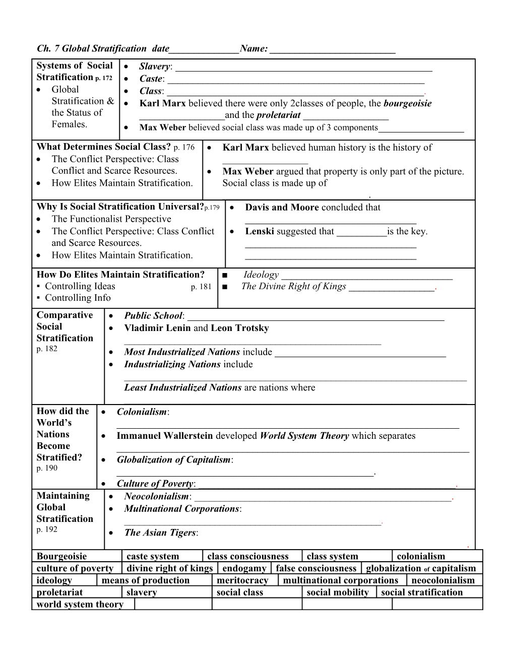 Chapter 7 Global Stratification: At-A-Glance