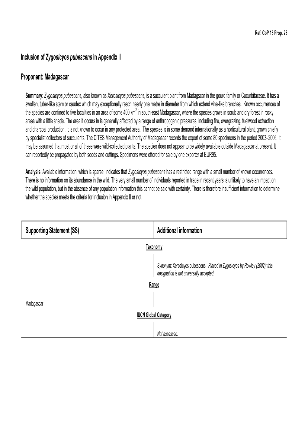 CITES Cop15 Prop.26 IUCN-TRAFFIC Analysis (PDF, 20