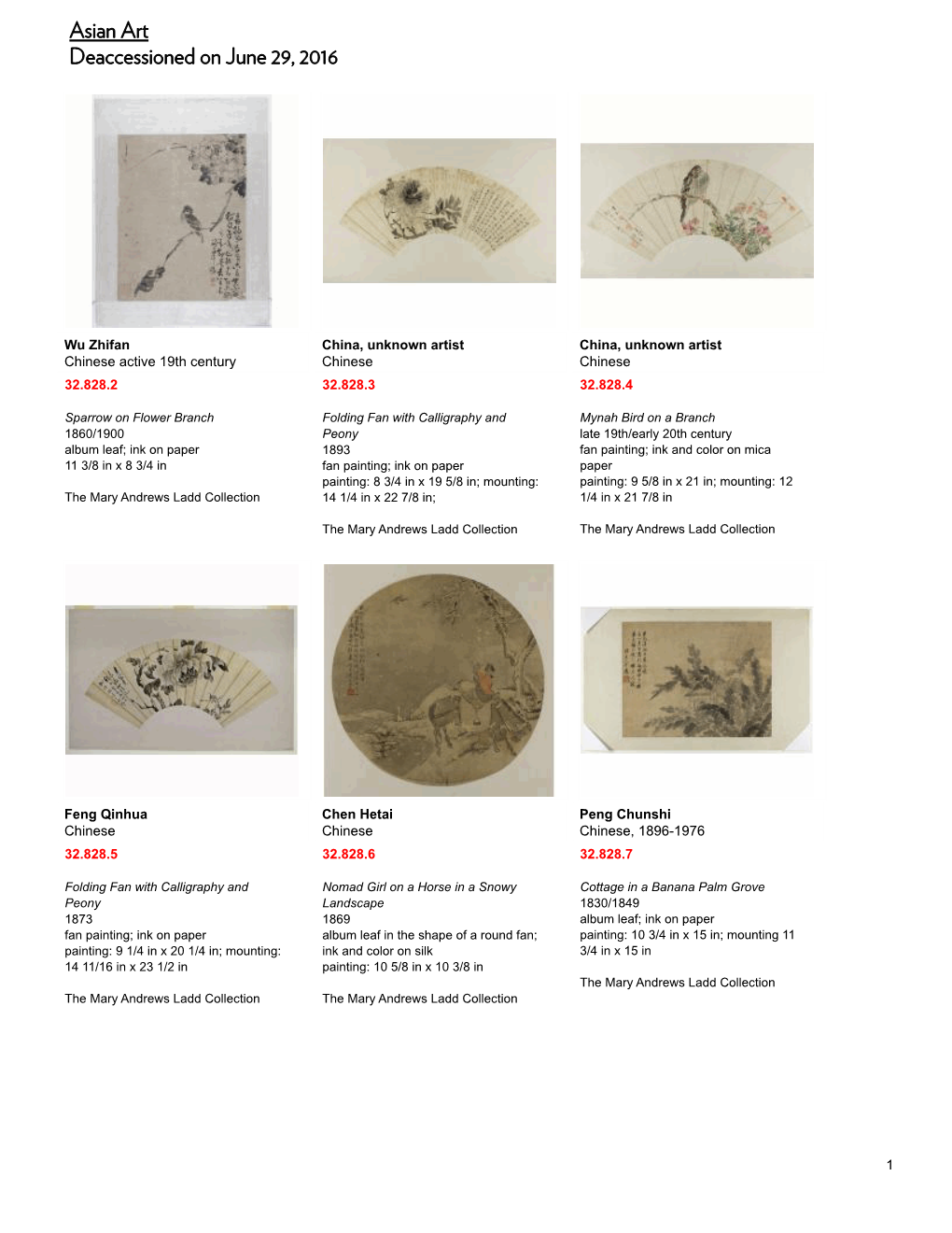 Asian Art Deaccessioned on June 29, 2016
