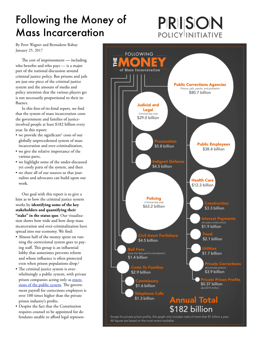 Money Report 2017