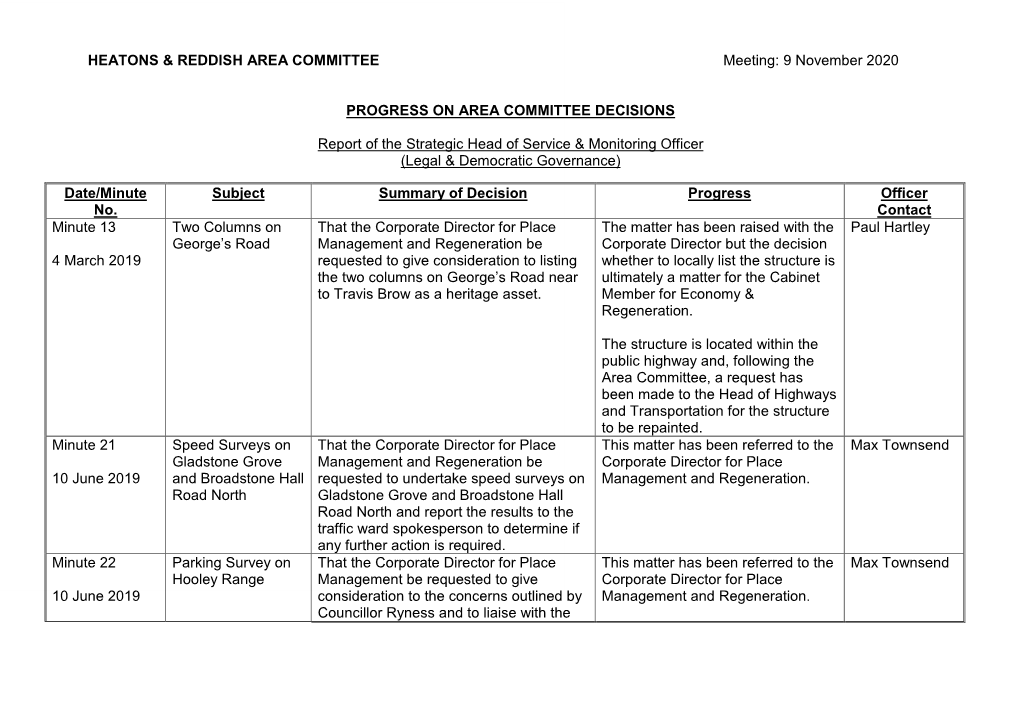 HEATONS & REDDISH AREA COMMITTEE Meeting