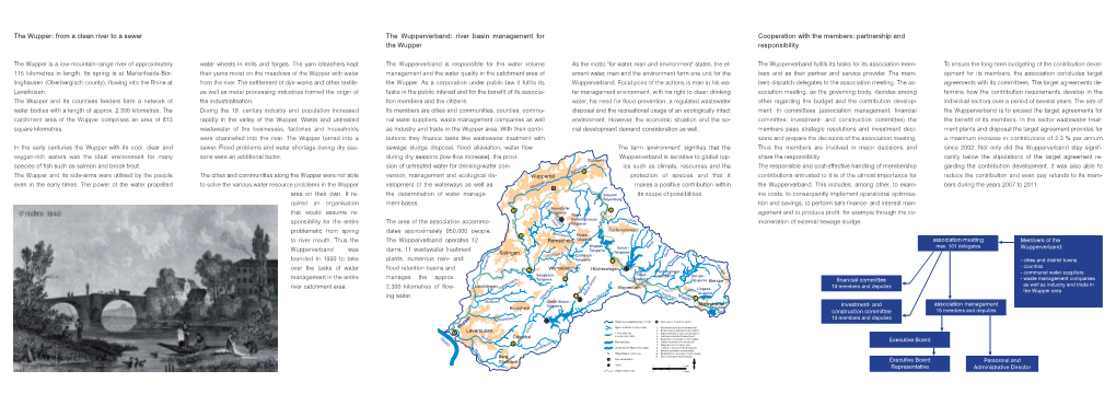 River Basin Management for the Wupper