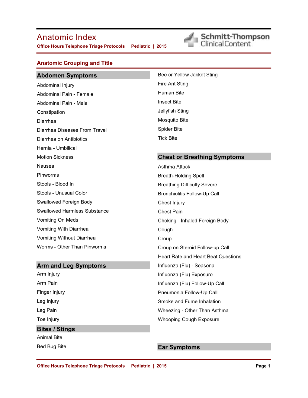 Anatomic Index Office Hours Telephone Triage Protocols | Pediatric | 2015