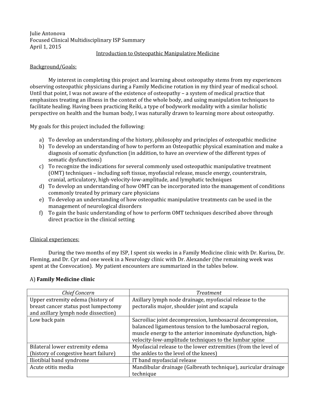 Julie Antonova Focused Clinical Multidisciplinary ISP Summary April 1, 2015 Introduction to Osteopathic Manipulative Medicine