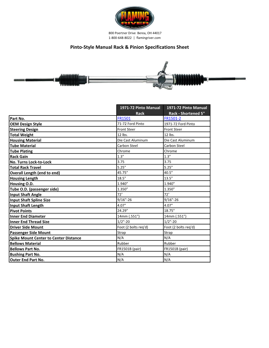 Pinto-Style Manual Rack & Pinion Specifications Sheet - DocsLib