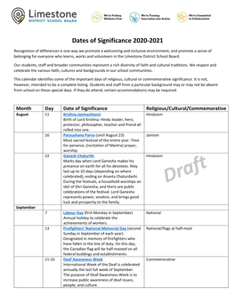 Dates of Significance 2020-2021