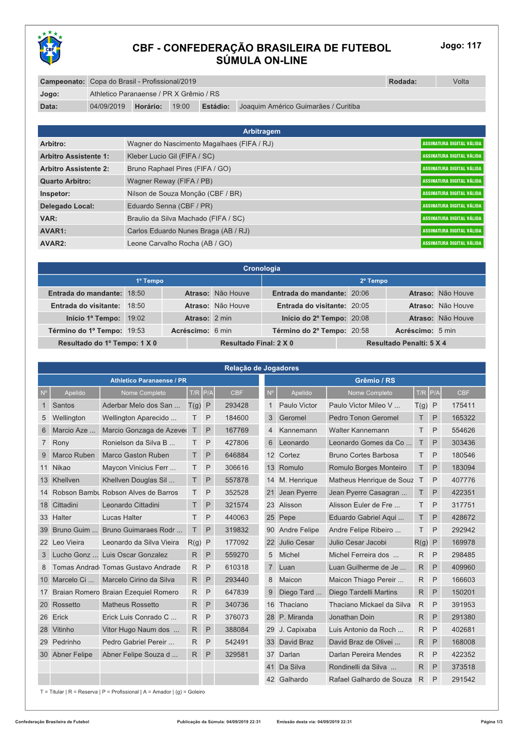 Confederação Brasileira De Futebol Súmula On-Line