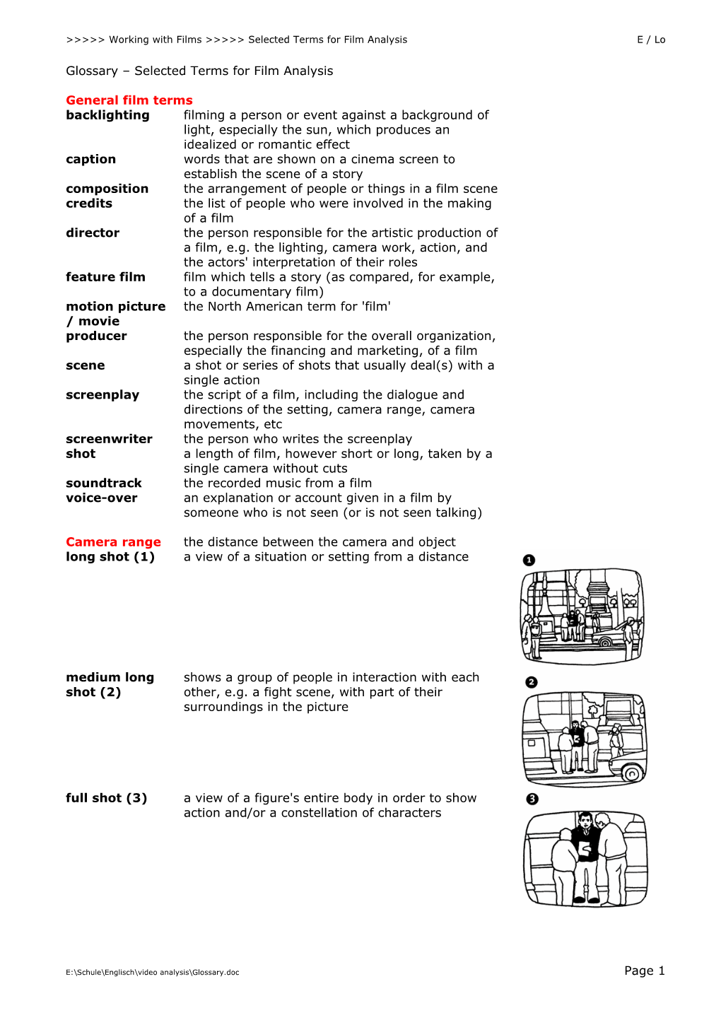 Page 1 Glossary – Selected Terms for Film Analysis General Film Terms