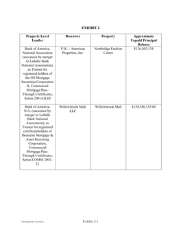 Exhibit 2-1 EXHIBIT 2 Property Level Lender Borrower Property