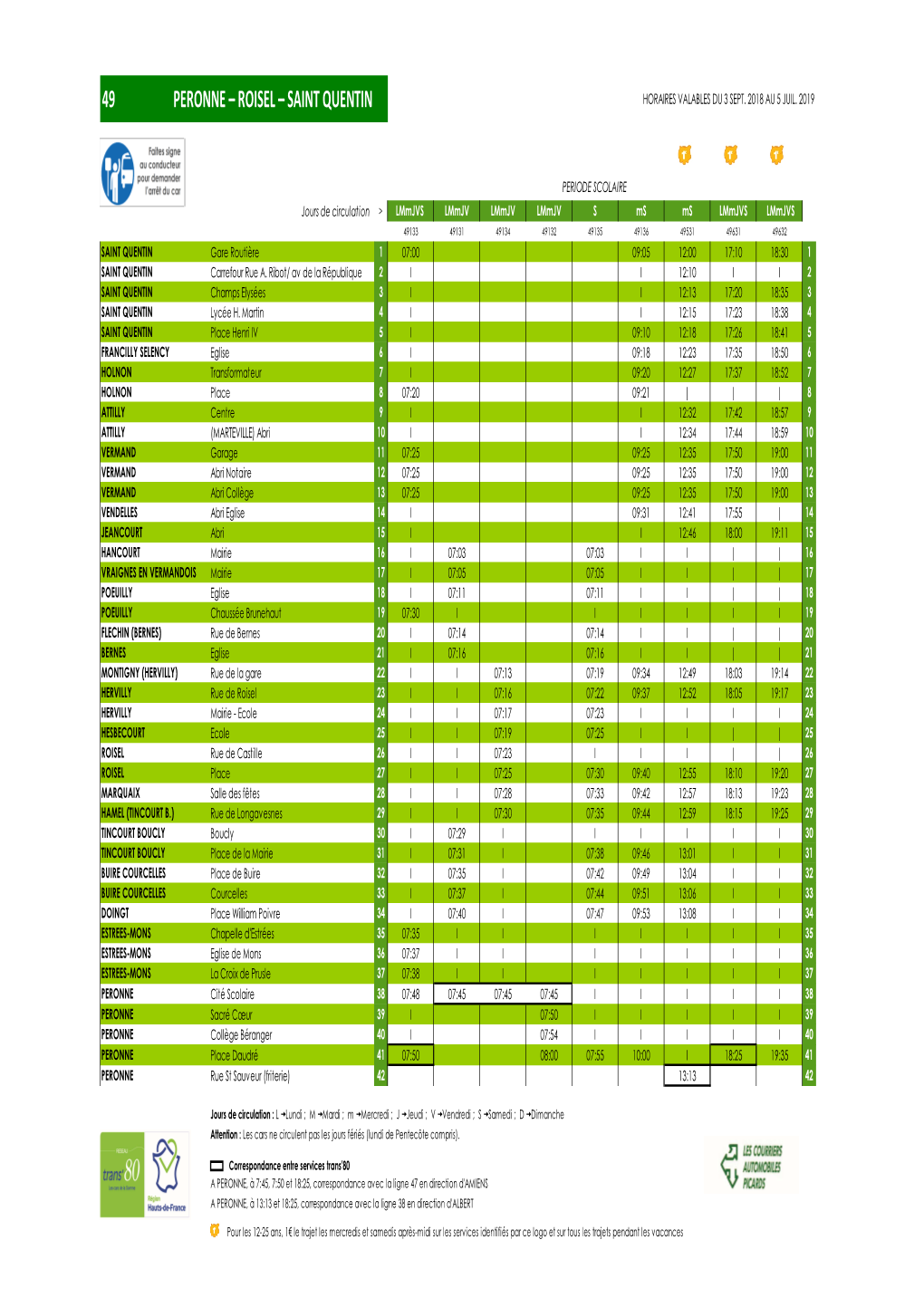 Trans80 LV49 AS 2018-2019 Au24072018