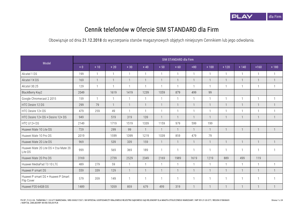 Cennik Telefonów W Ofercie SIM STANDARD Dla Firm