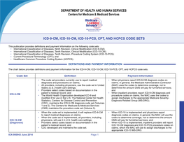 Icd-9-Cm, Icd-10-Cm, Icd-10-Pcs, Cpt, and Hcpcs Code Sets