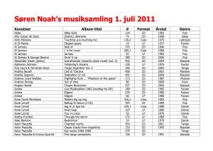 Søren Noah׳S Musiksamling 1. Juli 2011