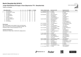 Bezirk Oberpfalz-Süd 2018/19 Jungen Bezirksklasse B Gruppe 2 Cham (Bayerischer TTV - Oberpfalz-Süd) Tabelle Und Spielplan