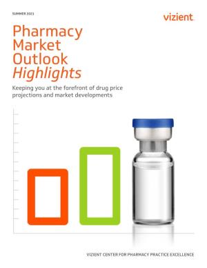Pharmacy Market Outlook Highlights Keeping You at the Forefront of Drug Price Projections and Market Developments