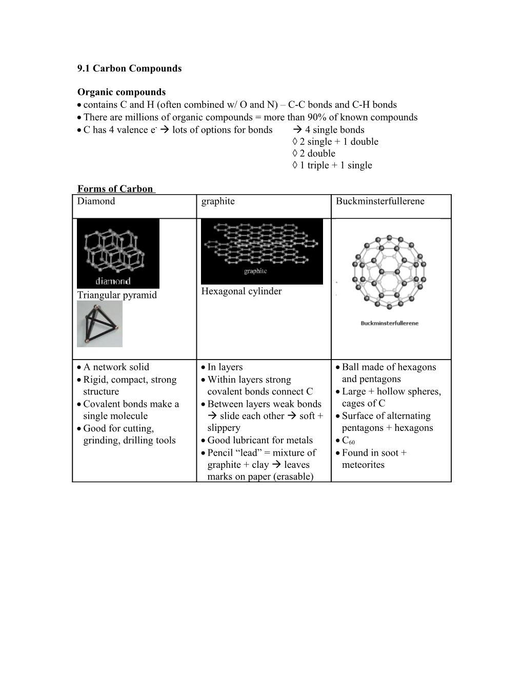 9.1 Carbon Compounds